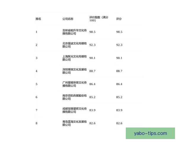 亚博APP下载全攻略最新安全安装方法与使用技巧详解指南