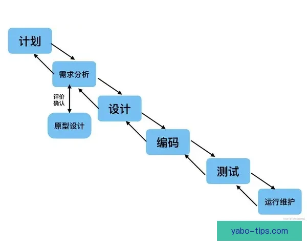 世界杯体育竞猜盘口全解析与投注技巧全面指南