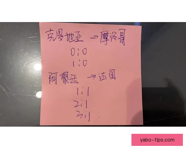 最佳世界杯竞猜APP推荐全攻略助你精准预测赛事赢大奖