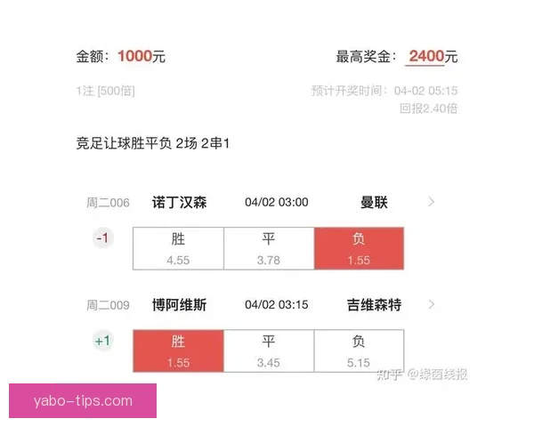 全面解析足球竞猜技巧与赔率策略助你稳健赢球