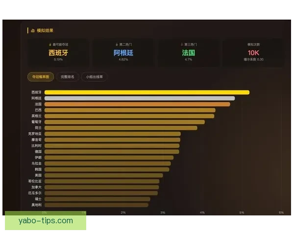 美加墨世界杯竞猜投注攻略及赛事分析助你赢取丰厚奖金