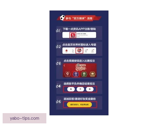 最佳世界杯竞猜平台推荐与投注技巧助你赢得大奖