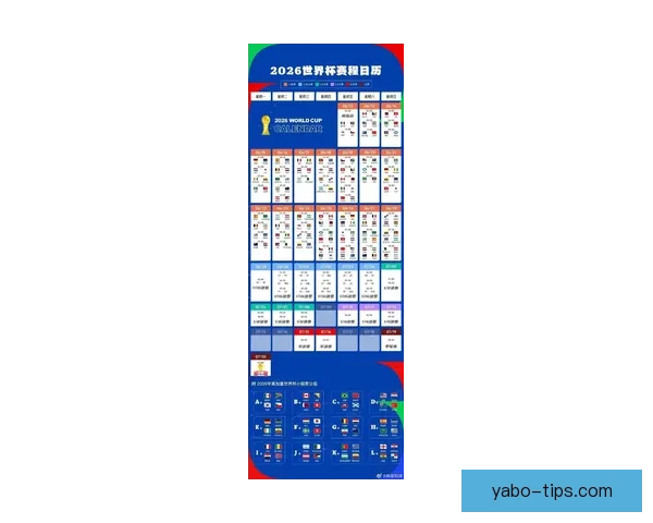 全面解读2026世界杯淘汰赛规则变化与晋级路径及比赛悬念分析