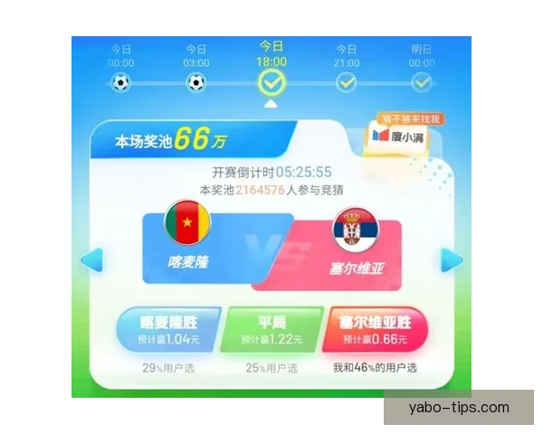 世界杯在线竞猜趋势解析与胜率策略全面指南